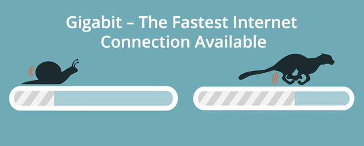 Gigabit – The Fastest Internet Connection Available